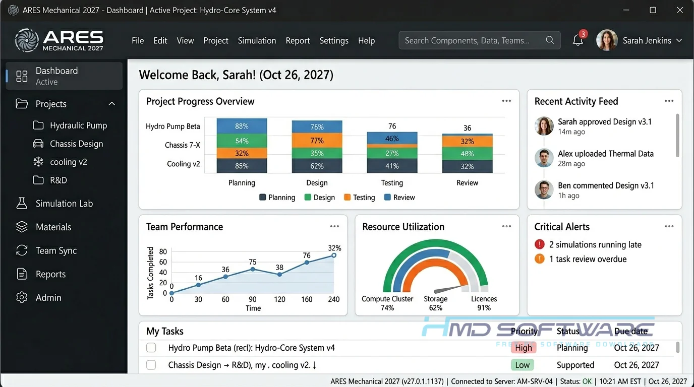 ARES Mechanical 27.0.1.1137 Dashboard by HMD Software