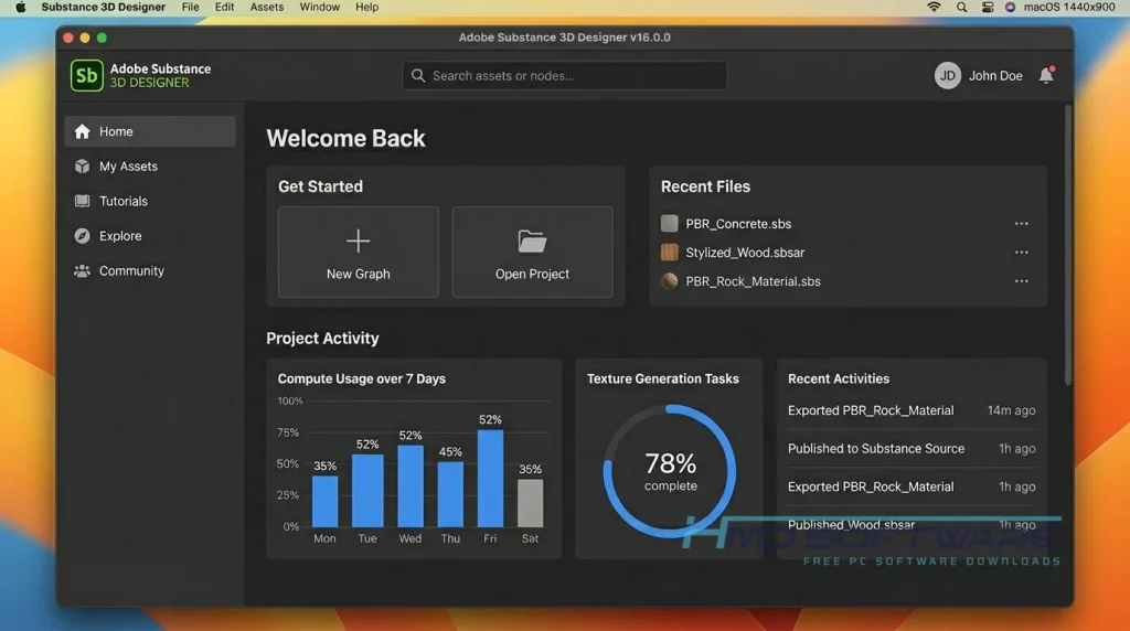 Adobe Substance 3D Designer 16.0.0 Dashboard by HMD Software