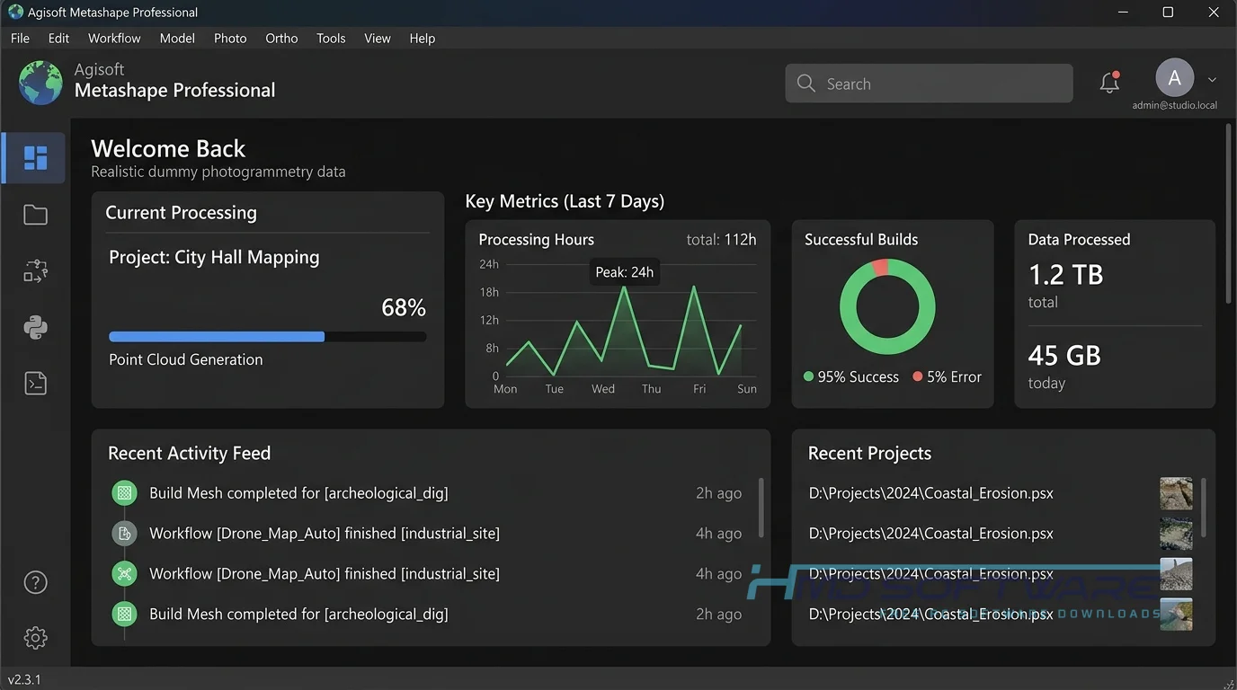 Agisoft Metashape Professional 2.3.1 Dashboard by HMD Software