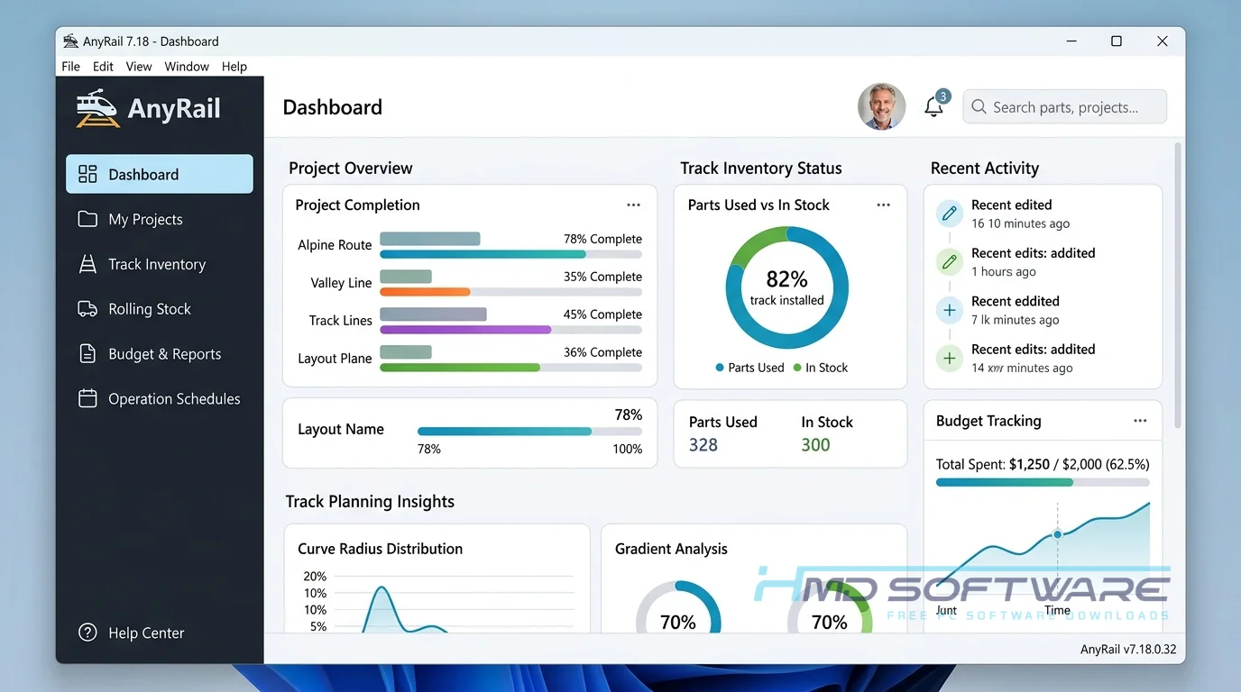 AnyRail 2026 7.18 dashboard screenshot by HMD Software