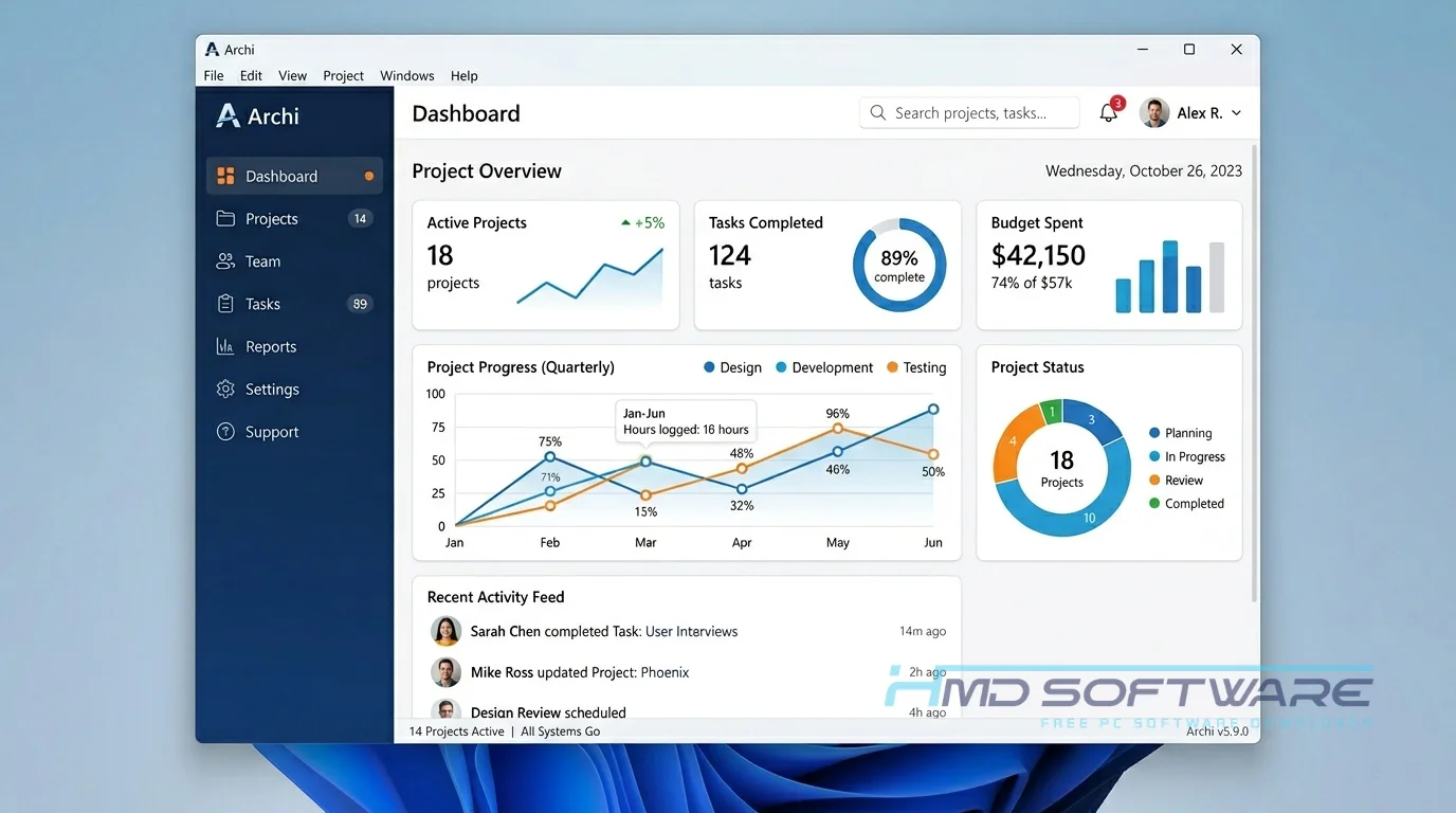 Archi 2026 5.9.0 Dashboard by HMD Software