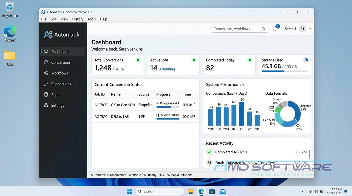 Dashboard Home Screen Automapki by HMD Software