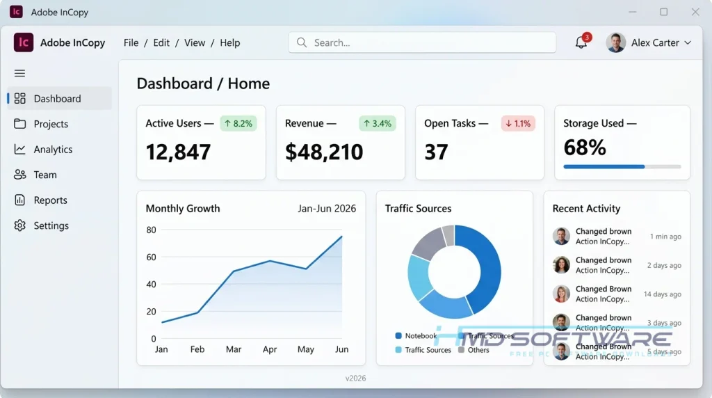 Adobe InCopy 2026 21.0 dashboard by HMD Software