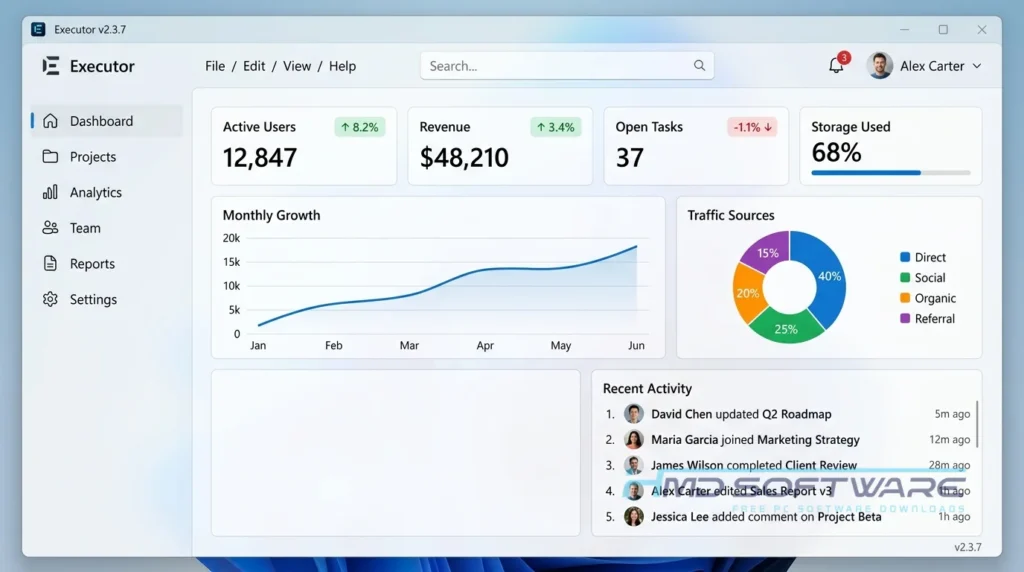 Executor 2.3.7 Dashboard by HMD Software