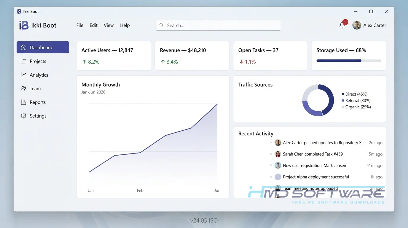 Ikki Boot 2024 dashboard screen capture by HMD Software