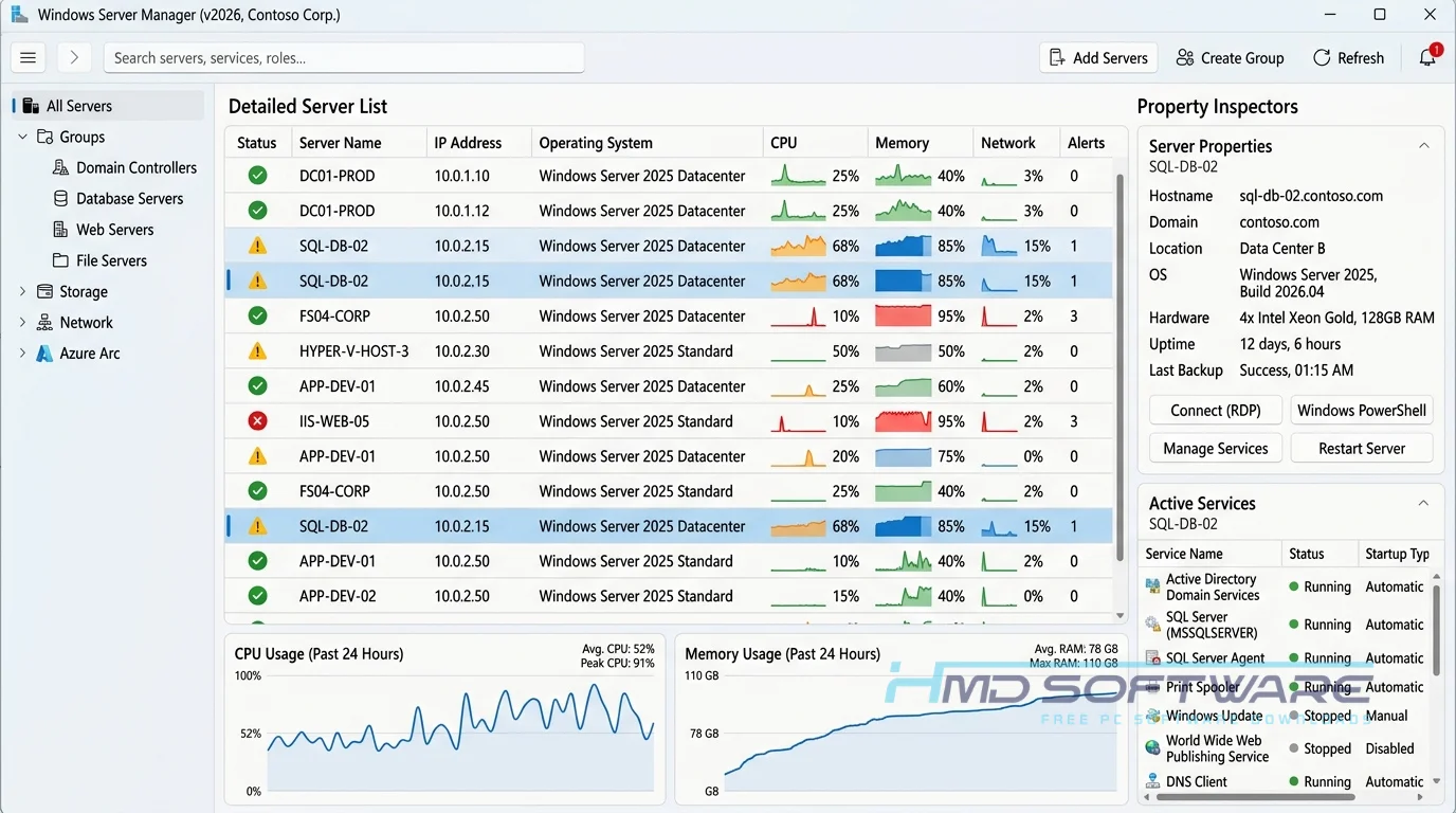Windows Server 2025 updated april 2026 core workflow by HMD Software