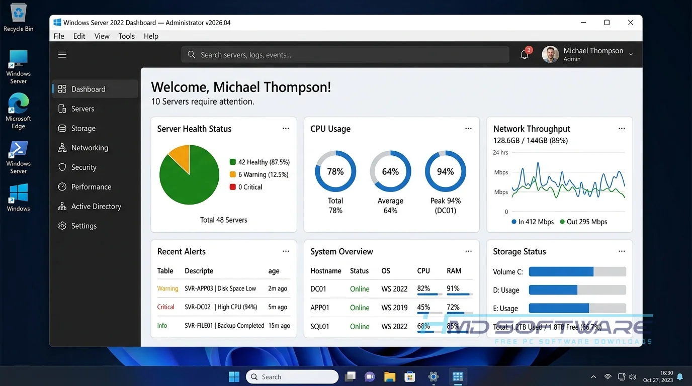 windows server 2022 updated april 2026 Dashboard by HMD Software